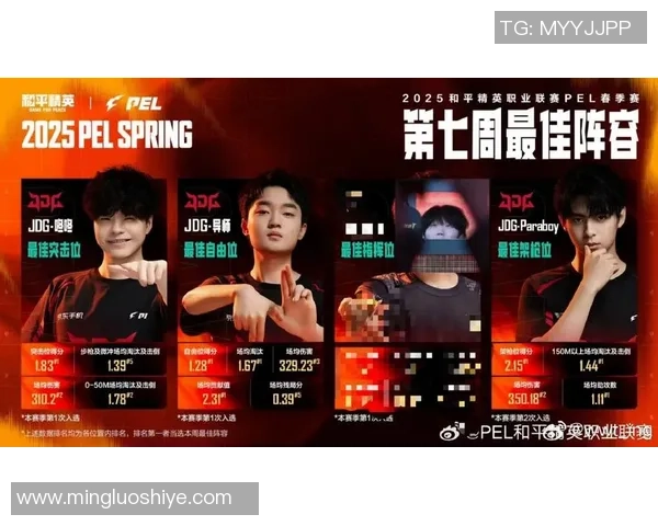 热议和平精英JDG战队意识变革带来的全新战术思路与团队协作提升